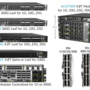 jncia-junos-acx-series.png