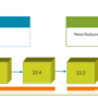 jncia-junos-os-versioning.png