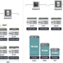 jncia-junos-ptx-series-fe.png
