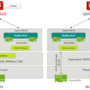 jncia-junos-vjunos-datasheets.png
